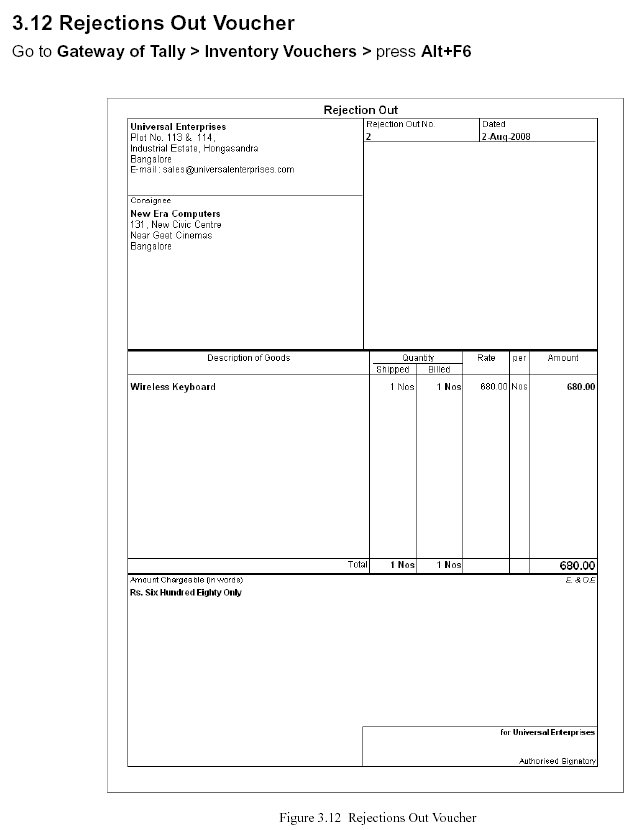 Rejection Out Voucher Report @ Tally.ERP 9